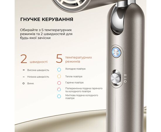 Фен Dreame Pocket Titanium (AHD51-TI), изображение 10 Фен Dreame Pocket Titanium (AHD51-TI), изображение 10