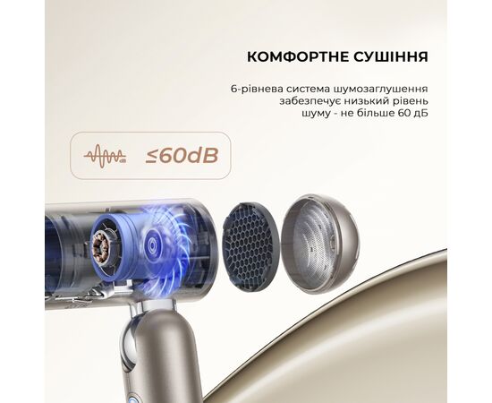 Фен Dreame Pocket Titanium (AHD51-TI), изображение 7 Фен Dreame Pocket Titanium (AHD51-TI), изображение 7
