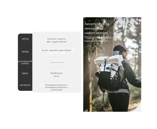 Рюкзак туристический Naturehike CNK2300016, 30+5 л, чорний (6976507661331), изображение 2 Рюкзак туристический Naturehike CNK2300016, 30+5 л, чорний (6976507661331), изображение 2