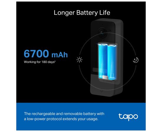 Дверний дзвінок TP-Link Tapo D230S1 (TAPO-D230S1), зображення 9 Дверний дзвінок TP-Link Tapo D230S1 (TAPO-D230S1), зображення 9