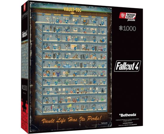 Пазл GoodLoot Fallout 4 Perk Poster Puzzles 1000 эл. (5908305247937), изображение 5 Пазл GoodLoot Fallout 4 Perk Poster Puzzles 1000 эл. (5908305247937), изображение 5