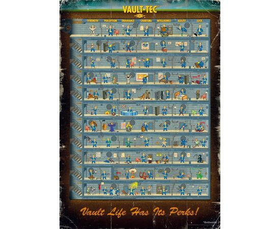 Пазл GoodLoot Fallout 4 Perk Poster Puzzles 1000 эл. (5908305247937), изображение 7 Пазл GoodLoot Fallout 4 Perk Poster Puzzles 1000 эл. (5908305247937), изображение 7