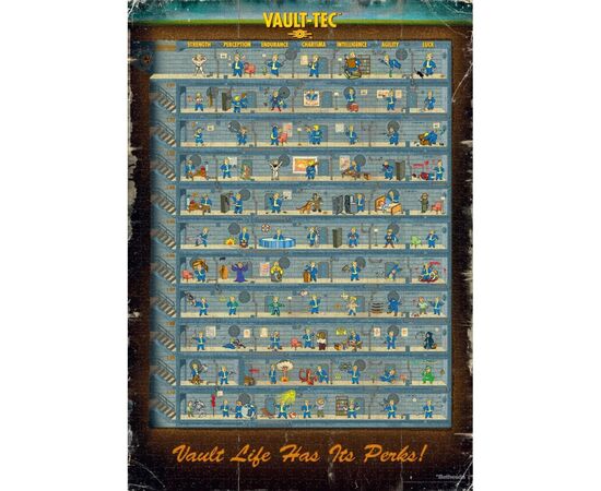Пазл GoodLoot Fallout 4 Perk Poster Puzzles 1000 эл. (5908305247937), изображение 8 Пазл GoodLoot Fallout 4 Perk Poster Puzzles 1000 эл. (5908305247937), изображение 8