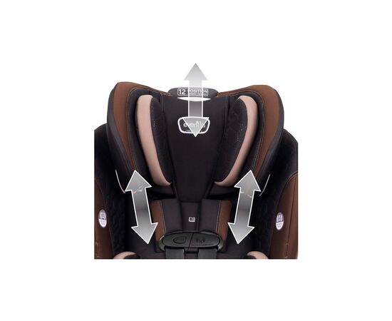 Автокресло Evenflo All4One (1,8 до 54,4 кг) - Belmont Brown (032884204670), изображение 7 Автокресло Evenflo All4One (1,8 до 54,4 кг) - Belmont Brown (032884204670), изображение 7