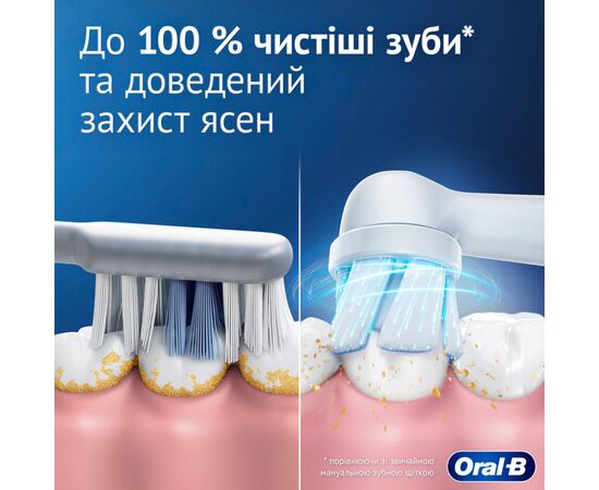 Электрическая зубная щетка Oral-B Series 2 iOS2.1C9.0 Green (8700216611848), изображение 5 Электрическая зубная щетка Oral-B Series 2 iOS2.1C9.0 Green (8700216611848), изображение 5