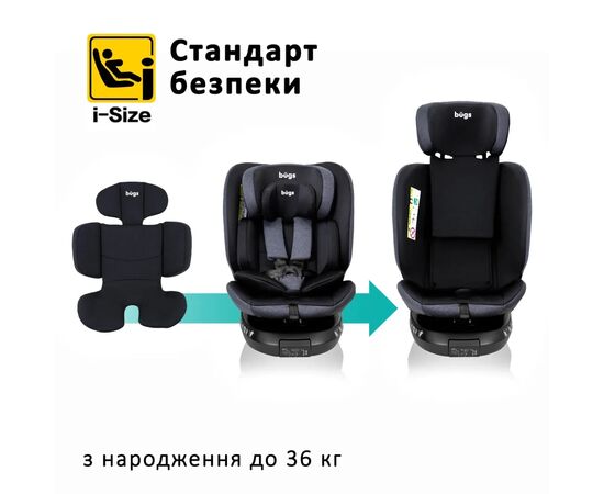 Автокресло Bugs Aera 360 i-Size, ISOFIX, (0–36 кг) Shadow Grey (4823056520003), изображение 7 Автокресло Bugs Aera 360 i-Size, ISOFIX, (0–36 кг) Shadow Grey (4823056520003), изображение 7