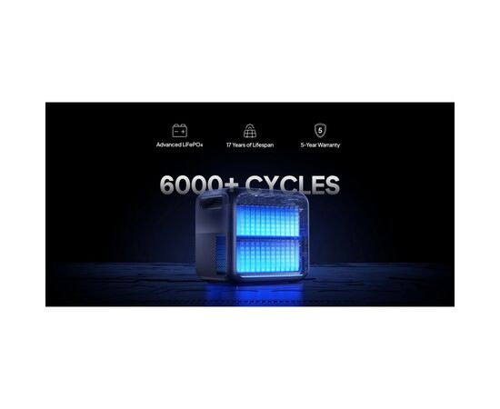 Зарядная станция BLUETTI PREMIUM 200 V2 2700W (PREMIUM 200 V2), изображение 12 Зарядная станция BLUETTI PREMIUM 200 V2 2700W (PREMIUM 200 V2), изображение 12