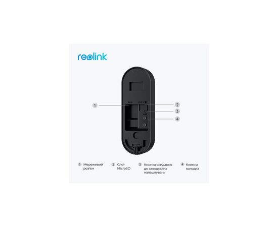 Дверной звонок Reolink Video Doorbell WiFi (D340W), изображение 3 Дверной звонок Reolink Video Doorbell WiFi (D340W), изображение 3