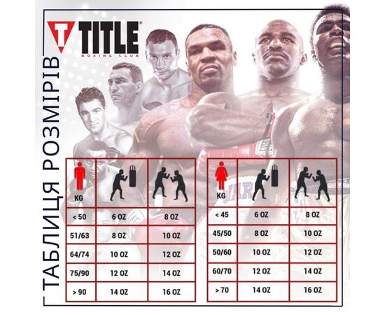 Боксерские перчатки Title Boxing All Heart Bag Gloves 2.0 Black/Red 16 oz (AHABG2 16 oz BK/RD), изображение 10 Боксерские перчатки Title Boxing All Heart Bag Gloves 2.0 Black/Red 16 oz (AHABG2 16 oz BK/RD), изображение 10