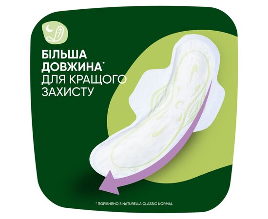 Гігієнічні прокладки Naturella Classic Night 28 шт. (8700216819305), зображення 6 Гігієнічні прокладки Naturella Classic Night 28 шт. (8700216819305), зображення 6