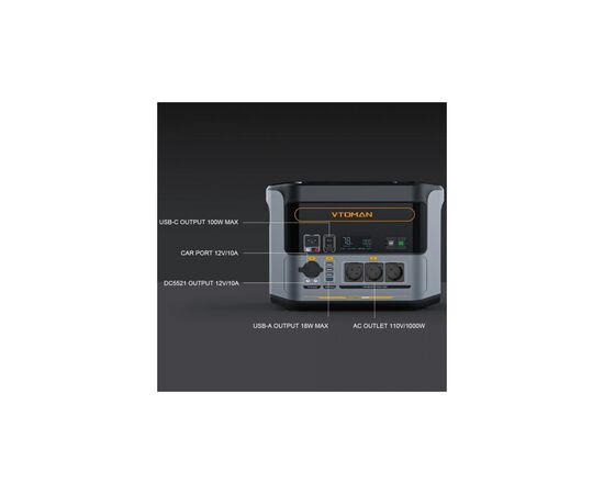 Зарядна станція Vtoman FlashSpeed 1000 PB-85 1000W 828Wh (FlashSpeed 1000), зображення 7 Зарядна станція Vtoman FlashSpeed 1000 PB-85 1000W 828Wh (FlashSpeed 1000), зображення 7