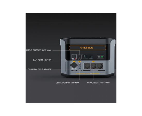 Зарядная станция Vtoman FlashSpeed 1500 PB-58 1500W 1548Wh (FlashSpeed 1500), изображение 5 Зарядная станция Vtoman FlashSpeed 1500 PB-58 1500W 1548Wh (FlashSpeed 1500), изображение 5