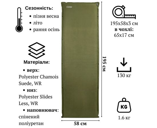 Туристичний килимок Tramp Comfort 3 cm (UTRI-015-dark-olive), зображення 5 Туристичний килимок Tramp Comfort 3 cm (UTRI-015-dark-olive), зображення 5
