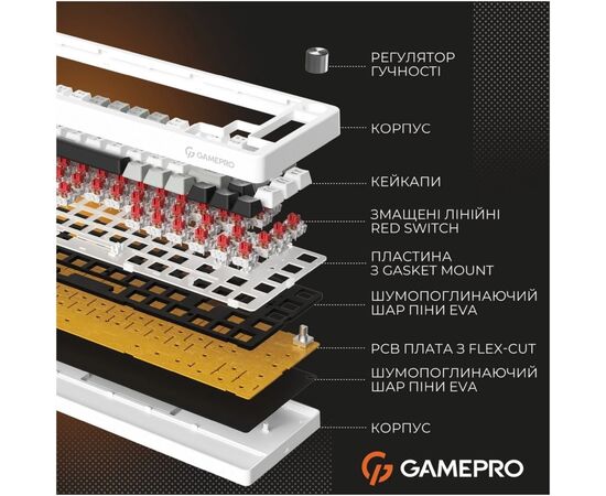 Клавіатура GamePro Genesis Silverlight MK116 USB UA Grey (MK116), зображення 7 Клавіатура GamePro Genesis Silverlight MK116 USB UA Grey (MK116), зображення 7