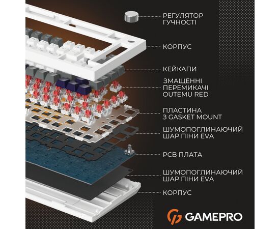 Клавіатура GamePro Genesis Warden MK160P Outemu Swithes USB White-Grey (MK160P), зображення 5 Клавіатура GamePro Genesis Warden MK160P Outemu Swithes USB White-Grey (MK160P), зображення 5