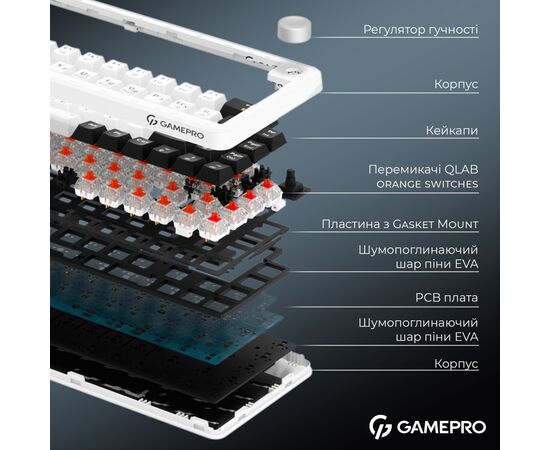Клавіатура GamePro Asgard Valhalla MK210W Pro 65 RGB Wireless/Bluetooth/USB White (MK210W Pro), зображення 11 Клавіатура GamePro Asgard Valhalla MK210W Pro 65 RGB Wireless/Bluetooth/USB White (MK210W Pro), зображення 11