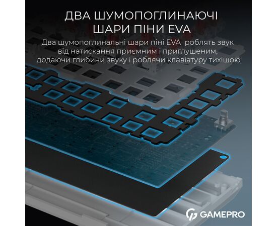 Клавіатура GamePro Asgard Valhalla MK160B Pro 75 RGB Wireless/Bluetooth/USB Black (MK160B Pro), зображення 10 Клавіатура GamePro Asgard Valhalla MK160B Pro 75 RGB Wireless/Bluetooth/USB Black (MK160B Pro), зображення 10