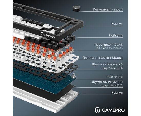 Клавіатура GamePro Asgard Valhalla MK160B Pro 75 RGB Wireless/Bluetooth/USB Black (MK160B Pro), зображення 11 Клавіатура GamePro Asgard Valhalla MK160B Pro 75 RGB Wireless/Bluetooth/USB Black (MK160B Pro), зображення 11