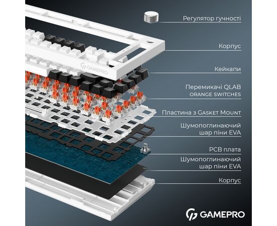 Клавіатура GamePro Asgard Valhalla MK160W Pro 75 RGB Wireless/Bluetooth/USB White (MK160W Pro), зображення 11 Клавіатура GamePro Asgard Valhalla MK160W Pro 75 RGB Wireless/Bluetooth/USB White (MK160W Pro), зображення 11