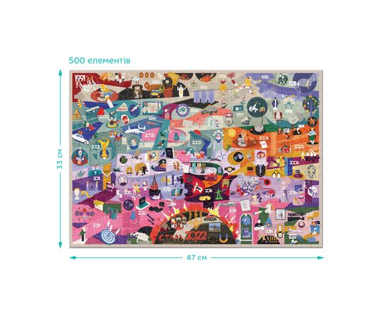 Пазл DoDo Незалежні (300596), зображення 5 Пазл DoDo Незалежні (300596), зображення 5