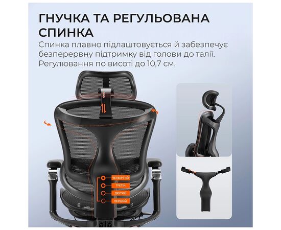 Офисное кресло Sihoo DORO C300 Pro Mesh Black (DORO-C300-PRO-M101), изображение 7 Офисное кресло Sihoo DORO C300 Pro Mesh Black (DORO-C300-PRO-M101), изображение 7