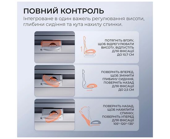 Офисное кресло Sihoo DORO C300 Pro Mesh Black (DORO-C300-PRO-M101), изображение 8 Офисное кресло Sihoo DORO C300 Pro Mesh Black (DORO-C300-PRO-M101), изображение 8