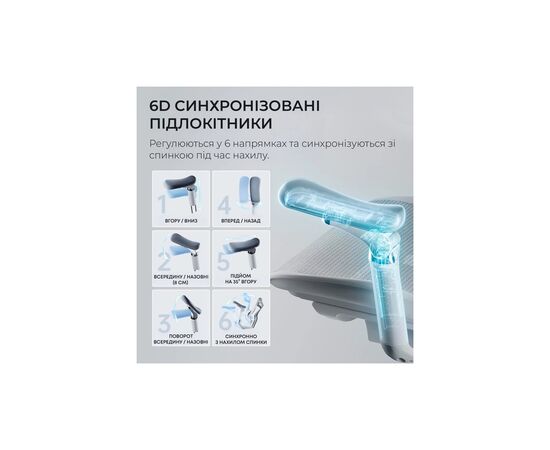 Офисное кресло Sihoo DORO C300 Pro Mesh White (DORO-C300-PRO-M102), изображение 12 Офисное кресло Sihoo DORO C300 Pro Mesh White (DORO-C300-PRO-M102), изображение 12