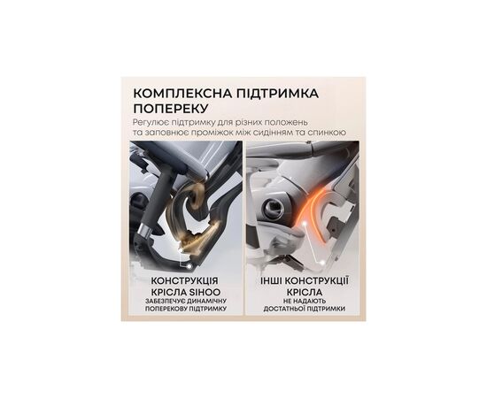 Офисное кресло Sihoo DORO C300L Mesh Black (DORO-C300L-A3-101), изображение 7 Офисное кресло Sihoo DORO C300L Mesh Black (DORO-C300L-A3-101), изображение 7