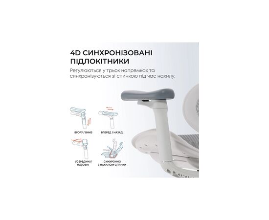 Офисное кресло Sihoo DORO C300L Mesh White (DORO-C300L-A3-102), изображение 11 Офисное кресло Sihoo DORO C300L Mesh White (DORO-C300L-A3-102), изображение 11