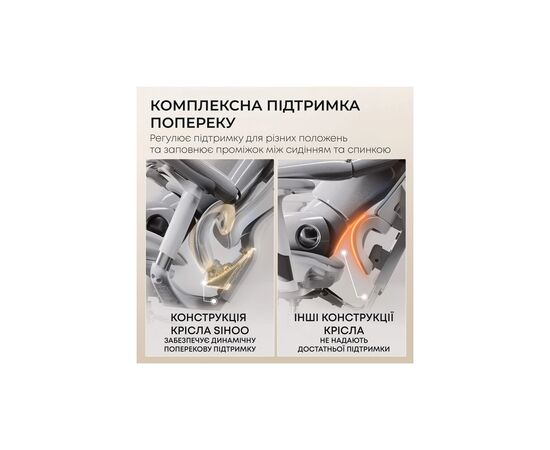 Офисное кресло Sihoo DORO C300L Mesh White (DORO-C300L-A3-102), изображение 8 Офисное кресло Sihoo DORO C300L Mesh White (DORO-C300L-A3-102), изображение 8