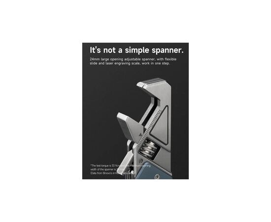 Мультитул Xiaomi NexTool гаечный ключ Light Duty Wrench W1 6 в 1 (NE20238), изображение 5 Мультитул Xiaomi NexTool гаечный ключ Light Duty Wrench W1 6 в 1 (NE20238), изображение 5