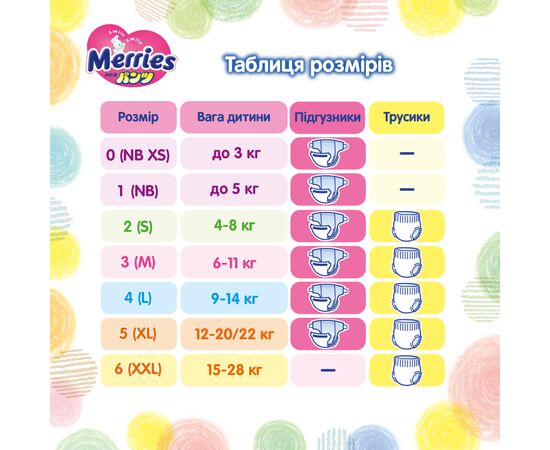 Подгузники Merries Трусики Super Jumbo M 6-11 кг 52 шт (4901301418579), изображение 12 Подгузники Merries Трусики Super Jumbo M 6-11 кг 52 шт (4901301418579), изображение 12