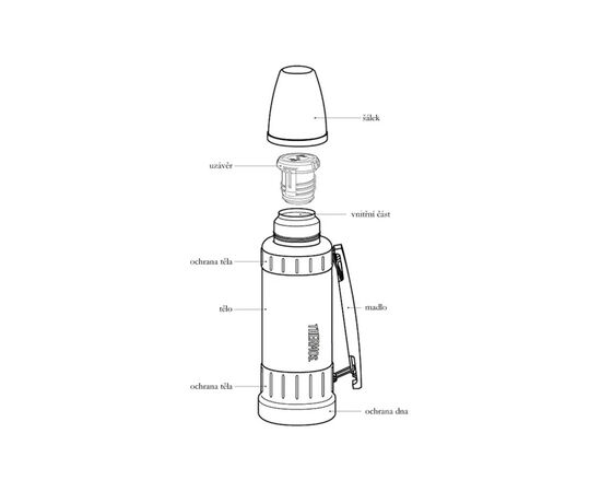 Термос Thermos TH 2520 Work 1,2 л сірий (5010576926128), изображение 10 Термос Thermos TH 2520 Work 1,2 л сірий (5010576926128), изображение 10