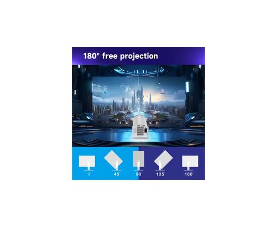 Проектор H96 MAX K6, изображение 5 Проектор H96 MAX K6, изображение 5