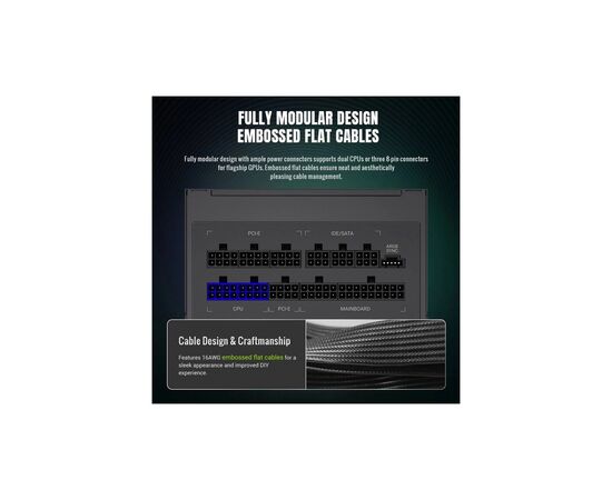 Блок питания Gamemax 1050W (RGB 1050G), изображение 8 Блок питания Gamemax 1050W (RGB 1050G), изображение 8