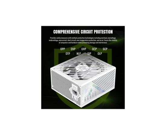 Блок питания Gamemax 1250W (GX PRO 1250G WH), изображение 5 Блок питания Gamemax 1250W (GX PRO 1250G WH), изображение 5