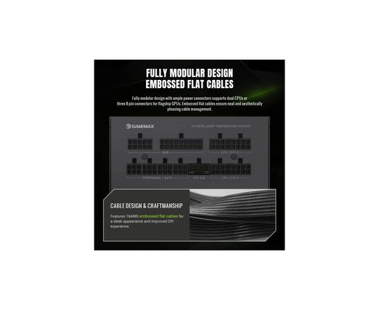 Блок питания Gamemax 850W (GX PRO 850G), изображение 4 Блок питания Gamemax 850W (GX PRO 850G), изображение 4
