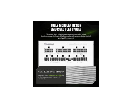 Блок питания Gamemax 850W (GX PRO 850G WH), изображение 4 Блок питания Gamemax 850W (GX PRO 850G WH), изображение 4