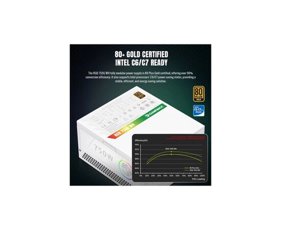 Блок питания Gamemax 750W (RGB 750G WH), изображение 8 Блок питания Gamemax 750W (RGB 750G WH), изображение 8
