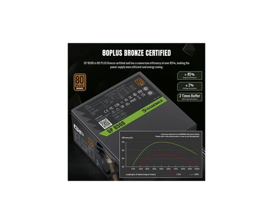 Блок питания Gamemax 850W (GP 850B), изображение 8 Блок питания Gamemax 850W (GP 850B), изображение 8