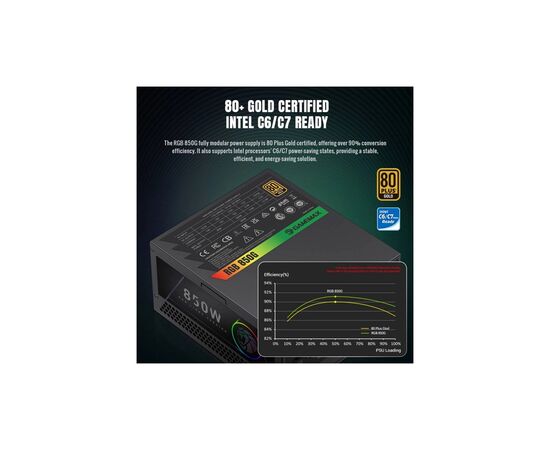 Блок питания Gamemax 850W (RGB 850G), изображение 8 Блок питания Gamemax 850W (RGB 850G), изображение 8