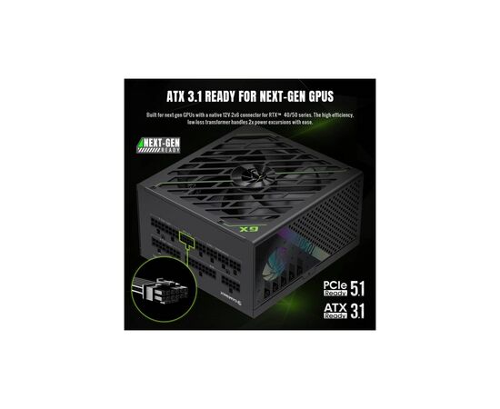 Блок питания Gamemax 1050W (GX PRO 1050G), изображение 5 Блок питания Gamemax 1050W (GX PRO 1050G), изображение 5