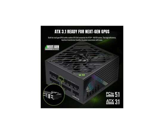 Блок питания Gamemax 1250W (GX PRO 1250G), изображение 6 Блок питания Gamemax 1250W (GX PRO 1250G), изображение 6