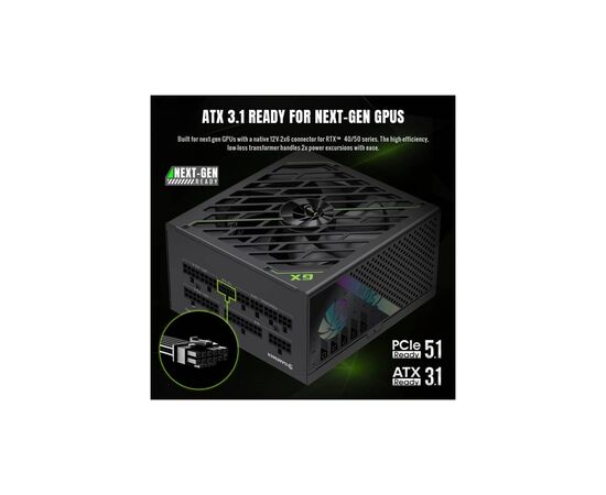 Блок питания Gamemax 750W (GX PRO 750G), изображение 6 Блок питания Gamemax 750W (GX PRO 750G), изображение 6