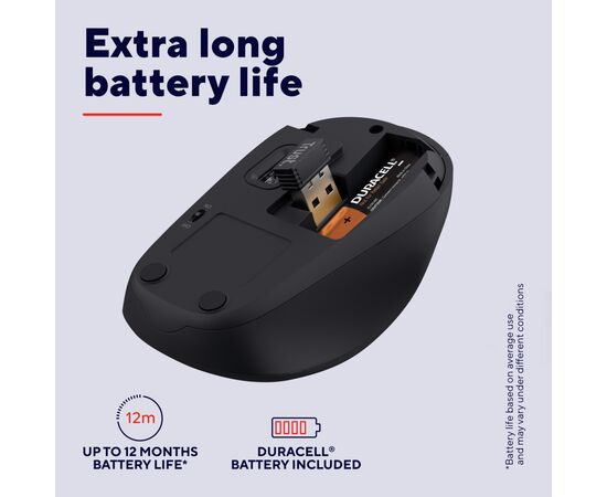 Мышка Trust Yvi+ Silent Wireless/Bluetooth Glossy Black (25512), изображение 8 Мышка Trust Yvi+ Silent Wireless/Bluetooth Glossy Black (25512), изображение 8