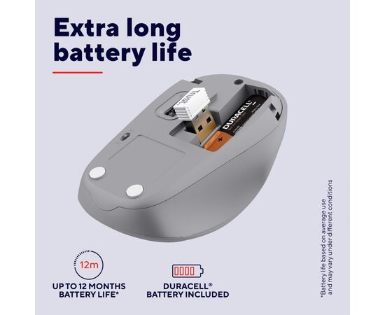 Мышка Trust Yvi+ Silent Wireless/Bluetooth White (25513), изображение 8 Мышка Trust Yvi+ Silent Wireless/Bluetooth White (25513), изображение 8