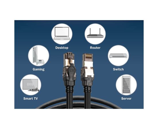 Патч-корд 1м, S/FTP, cat 8.1, AWG 24/7, LSZH, black Digitus (DK-1843-010), зображення 4 Патч-корд 1м, S/FTP, cat 8.1, AWG 24/7, LSZH, black Digitus (DK-1843-010), зображення 4