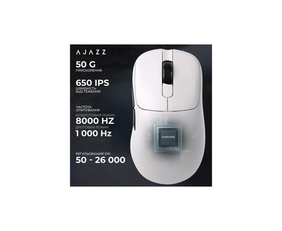 Мышка Ajazz AJ179PRO Wireless/Bluetooth/USB Charging Dock White (AJ179-PRO-W), изображение 11 Мышка Ajazz AJ179PRO Wireless/Bluetooth/USB Charging Dock White (AJ179-PRO-W), изображение 11