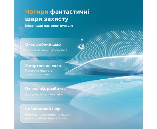 Стекло защитное PANZERGLASS Xiaomi 14 Ultra Ultra-Wide Fit (PG_8074), изображение 5 Стекло защитное PANZERGLASS Xiaomi 14 Ultra Ultra-Wide Fit (PG_8074), изображение 5