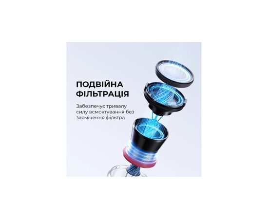 Пылесос Jimmy BX5 Pro, изображение 5 Пылесос Jimmy BX5 Pro, изображение 5